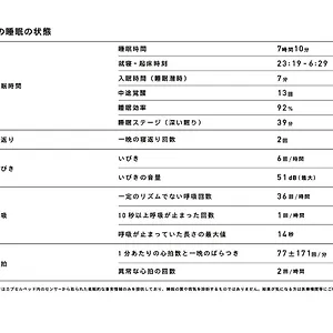 ナインアワーズ大手町 東京都